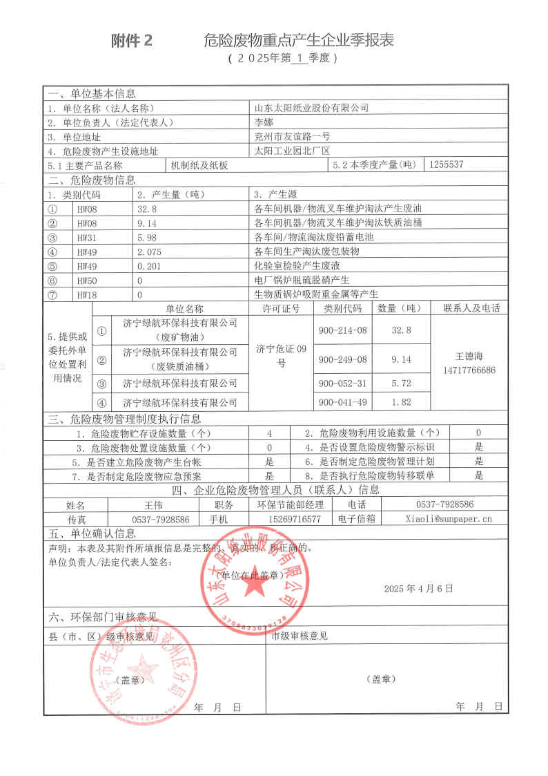 2025年好体育直播危险废物第一季度报表.jpg