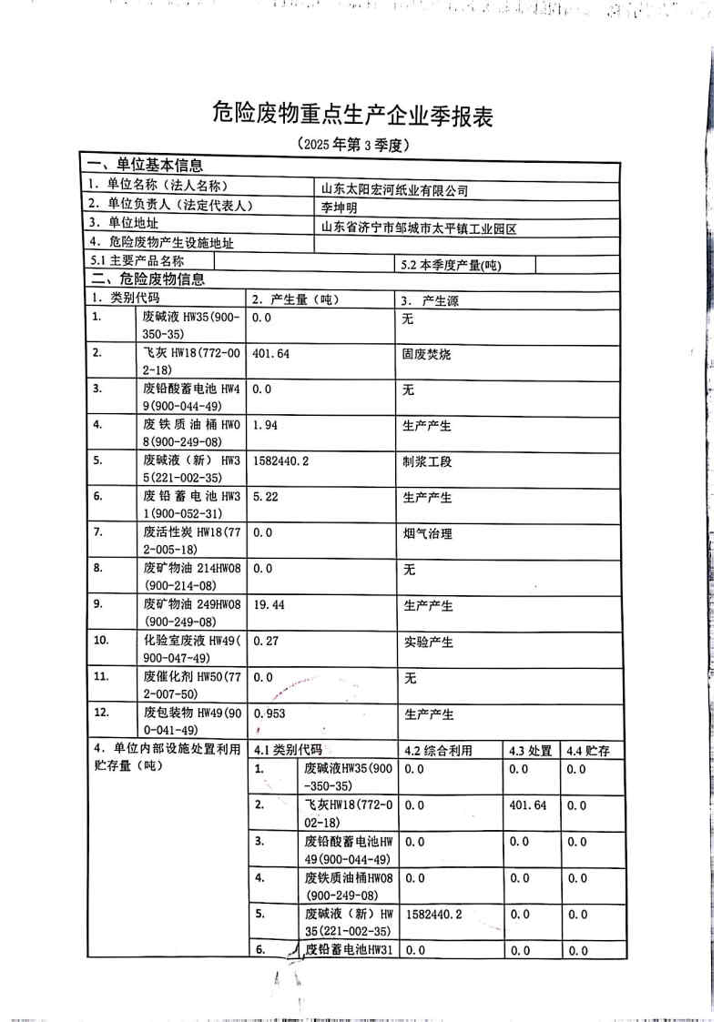 2025年好体育直播宏河纸业危险废物第三季度报表_Page1.jpg